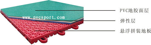 �҃�(n��i)��ë������O