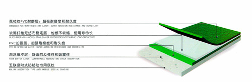 ��֦�yPVC���z